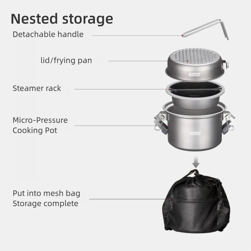 BISINNA Micro Pressure Cooker  - Camping Cooking Set 2 Person recension och pris